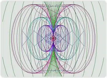 An image of a scalar wave